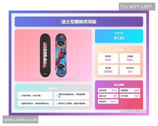 滑板装备选购指南及热门滑板推荐助你轻松入门与提升技巧