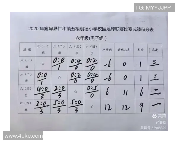 南京足球队心理素质深度对比分析及其对比赛表现的影响探讨