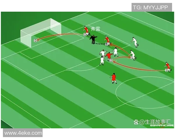 足球论文探讨：技术战术演变对现代比赛的影响与未来发展趋势分析