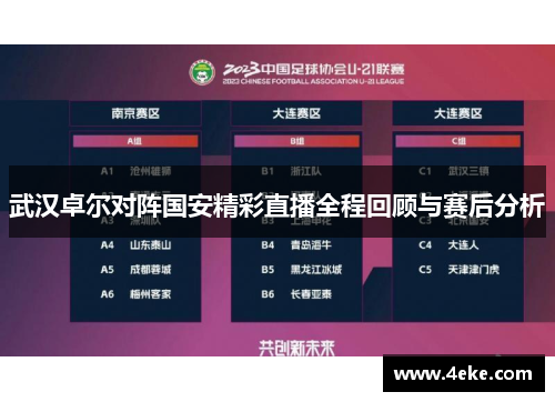 武汉卓尔对阵国安精彩直播全程回顾与赛后分析